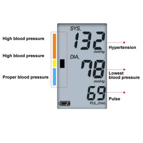  [BORYUNGOEM] BORYUNG A&D Medical Advanced Compact Wrist Digital Heart Blood Pressure Monitor UB-525