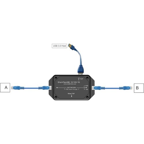  상세설명참조 SharkTapUSB Ethernet Sniffer