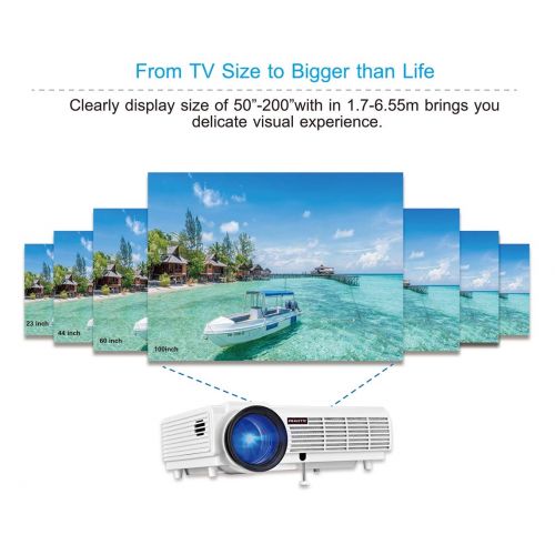  상세설명참조 PRAVETTE 96WT-2 Outdoor Projector Support Full HD Video/1080P Movie, Home Audio/LCD, LED TV/Digital Video Recorder, Phone/PC/Camera 240 Screen 50, 000-Hour Life (Model 2)