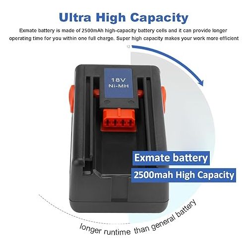  Exmate NI-MH 18V 2500mAh Replacement Battery for Gardena 8834-20 SmallCut 300 Battery