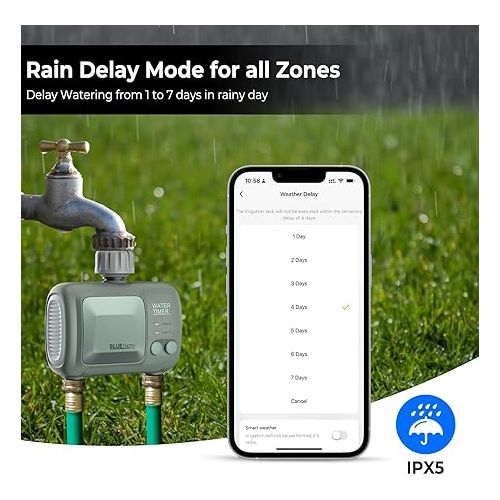  Johgee Irrigation Computer WLAN 2 Outputs 2.4 GHz, Intelligent Automatic Irrigation System with Smart App, Voice Control & USB Gateway, Rain Delay Weather Forecast for Garden