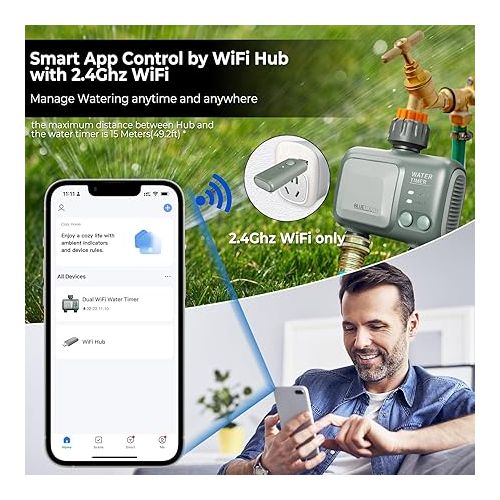  Johgee Irrigation Computer WLAN 2 Outputs 2.4 GHz, Intelligent Automatic Irrigation System with Smart App, Voice Control & USB Gateway, Rain Delay Weather Forecast for Garden