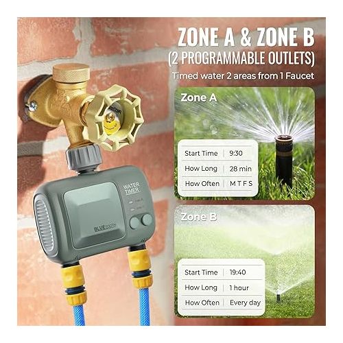  Johgee Irrigation Computer WLAN 2 Outputs 2.4 GHz, Intelligent Automatic Irrigation System with Smart App, Voice Control & USB Gateway, Rain Delay Weather Forecast for Garden