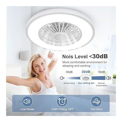  Ateroll Ceiling Fan with Light, DC Motor 25W, LED 45W, RGB (3000K-6500K), 3000LM, 6 Adjustable Wind Speeds with Remote Control, Timer, Light Memory, 7 Reversible Fan Blades