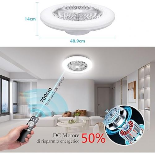  Aigostar Deckenventilator mit Beleuchtung mit Fernbedienung Leiser， Ventilator LED mit Timer， Speicherfunktion， Helligkeits- und Farbtemperaturregelung， DC-Motor (Energieeinsparung)， 40W， Weiß