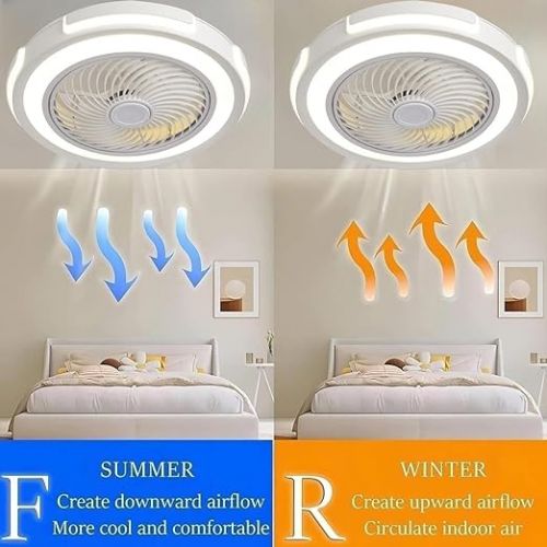  ANKBOY Quiet Ceiling Fan with Lighting, LED Dimmable Ceiling Fan Light with Remote Control and App, White, Round Ceiling Fan with Light for Living Room, Bedroom and Dining Room, Diameter 50 cm/60 W