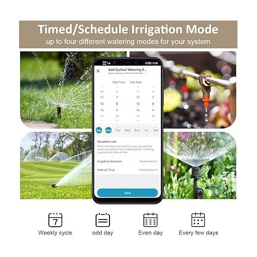  WiFi Irrigation Computer with 2 Independent Outputs, johgee Smart Water Timer with App/Voice Control, Automatic Garden Watering Watering Timer for Garden, Waterproof IPX5