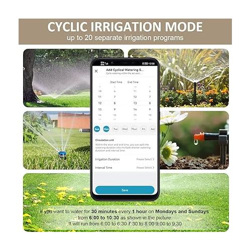  WiFi Irrigation Computer with 2 Independent Outputs, johgee Smart Water Timer with App/Voice Control, Automatic Garden Watering Watering Timer for Garden, Waterproof IPX5