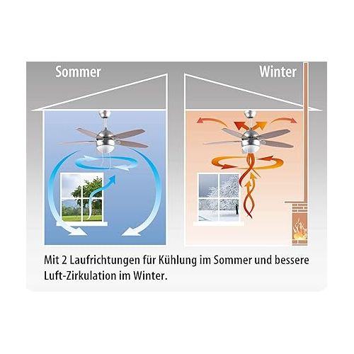  Sichler Haushaltsgerate VT-597 Ceiling Fan with Wooden Wings Lighting Remote Control Diameter 92 cm Ceiling Fan with Lamp Fan with Lighting Ceiling Light