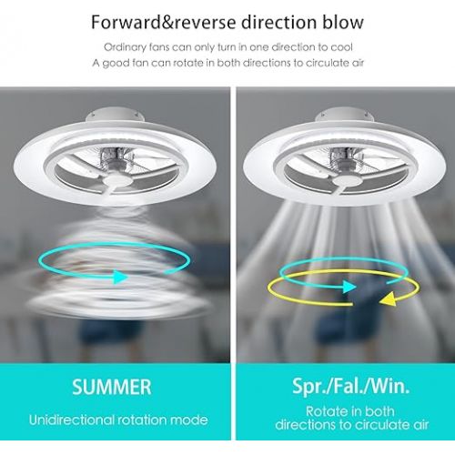  BKZO 55 cm LED Ceiling Light with Fan, Ceiling Fan Lights without Lampshade, Adjustable Wind Speeds, Dimmable Light, Modern Fan Lighting, 3000-5500K