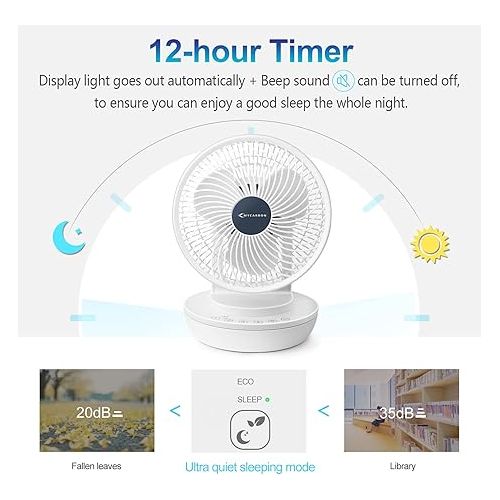  Mycarbon Quiet Turbo Fan and 3D Air Circulator for 30 m², Eco-Mode Air Conditioning Unit, 80% More Efficiency, 12-Hour Timer, Table Fan with Remote Control, white