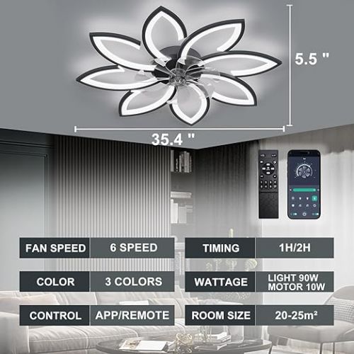  Depuley Modern Deckenventilator mit Beleuchtung Leise, Modern Deckenventilator mit Beleuchtung Leise, Mit Fernbedienung und APP 6-Gang Fur Wohnzimmer Schlafzimmer Esszimmer Schwarz,8 Licht