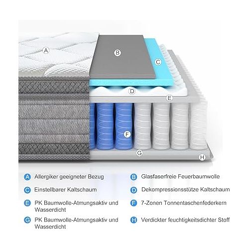  Molblly Mattress 140 x 200 cm 7-Zone Height 25 cm Hardness H3 Spring Mattress Oeko-Tex Certified Orthopaedic Pocket Spring Mattress with Foam and Microfibre Cover 140 x 200 cm