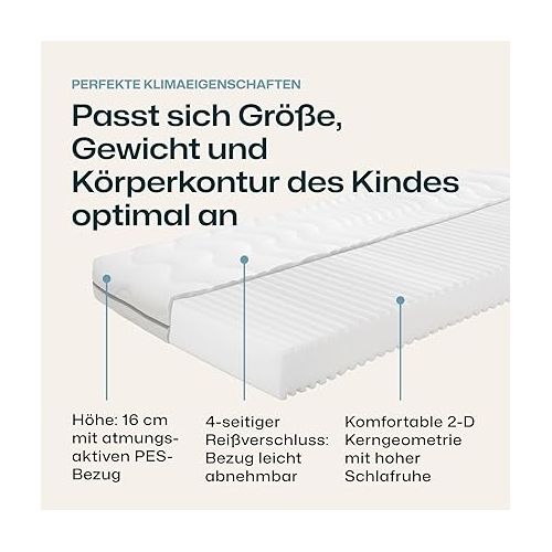  Ravensberger Mattress Softwave, Parent, BW