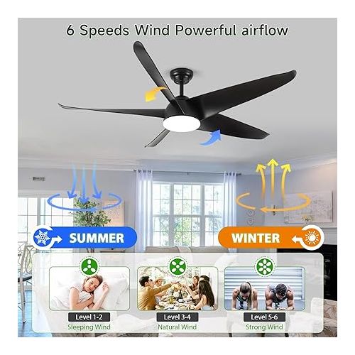  MSHENUED 5ft Ceiling Fan with Light, Patio Outdoor Ceiling Fan, Waterproof Black Ceiling Fan with Remote Control, High Air Volume Ceiling Fan