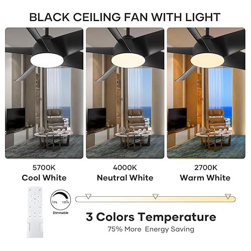  MSHENUED 5ft Ceiling Fan with Light, Patio Outdoor Ceiling Fan, Waterproof Black Ceiling Fan with Remote Control, High Air Volume Ceiling Fan