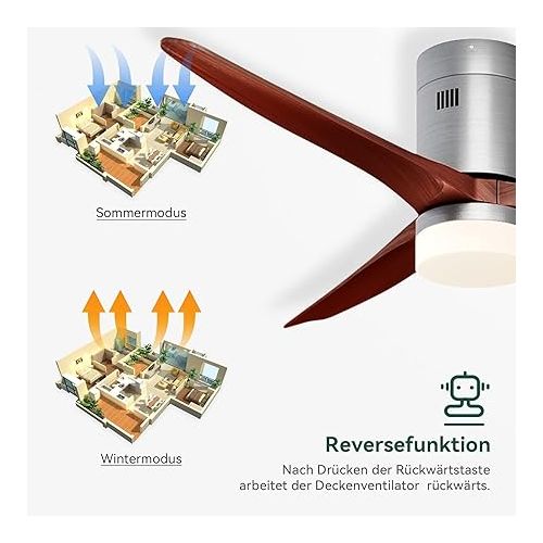  SUNXURY Ceiling Fan with Lighting 132 cm Ceiling Fan with Remote Control 3 Dimmable Light Outdoor Ceiling Fan 35 W 3 Blades 5 Power Levels DC Motor