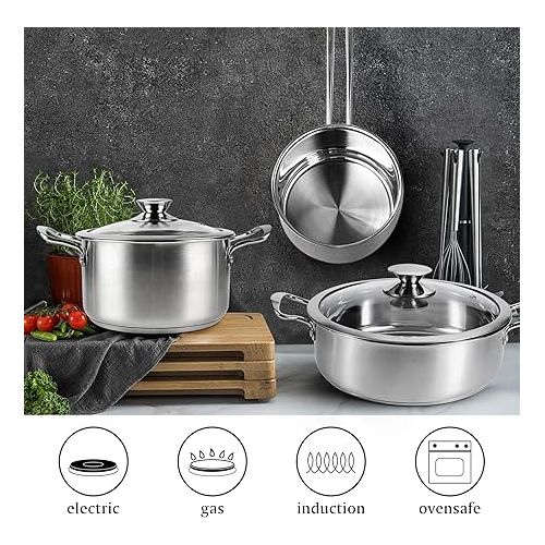  Tieplis Stainless Steel Cooking Pot Set, 6-Piece Pot Set with Glass Lids and Stay Cool Handle, Cooking Pot for All Types of Hobs and Oven-Safe, Pot Non-Toxic, Uncoated (Silver)