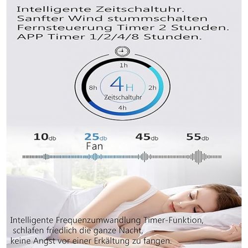  DDYY Leise Deckenventilator Mit Beleuchtung LED Moderner Dimmbare 8 Kopfe Schwarz Ventilator Lampe Mit Fernbedienung 60w Timer Deckenventilator Mit Lampe Fur Schlafzimmer Fan Licht 75cm