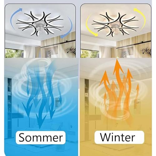  DDYY Leise Deckenventilator Mit Beleuchtung LED Moderner Dimmbare 8 Kopfe Schwarz Ventilator Lampe Mit Fernbedienung 60w Timer Deckenventilator Mit Lampe Fur Schlafzimmer Fan Licht 75cm