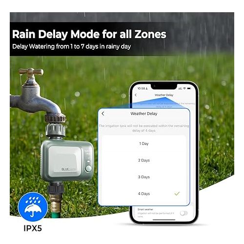  Johgee Irrigation Computer WLAN 2.4 GHz, Intelligent Automatic Irrigation System with Smart App, Voice Control & USB Gateway, Rain Delay Weather Forecast for Garden Greenhouse