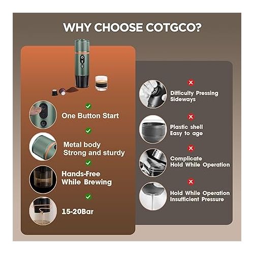  COTGCO Espressomaschine Tragbare Auto 12v: Tragbare Akku Kaffeemaschine fur Camping Reise - 2,5 Minuten Schnelles Erhitzen - 8 Tassen Espresso fur Eine Ladung