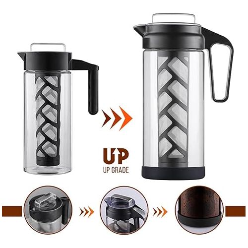  wedrink Cold Brew Coffee Maker 1.3 L Cold Brew Coffee Maker Glass, Cold Brew Coffee Machine, Stainless Steel Mesh Filter, Non-Slip Silicone Base, Tea, Coffee and Your Favourite Drinks