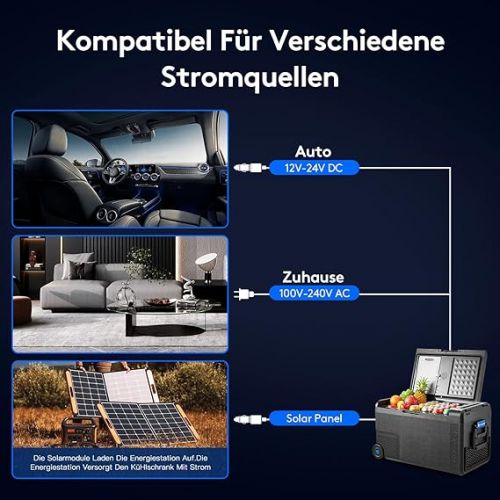  AAOBOSI Kompressor Kuhlbox 38L, Kuhlbox Auto Mit WiFi-APP-Steuerung USB-Anschluss, 12/24V und 100-240V Kuhlbox Elektrisch, bis -20 °C fur Auto, LKW, Boot, Reisemobil, Camping