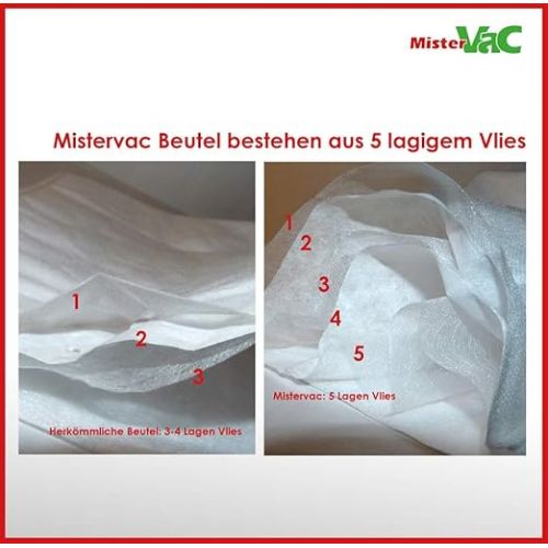  MisterVac Vacuum Cleaner Bags Pack of 10 Compatible with Karcher NT 25/1 Ap,TE Wet/Dry Vacuum Cleaner