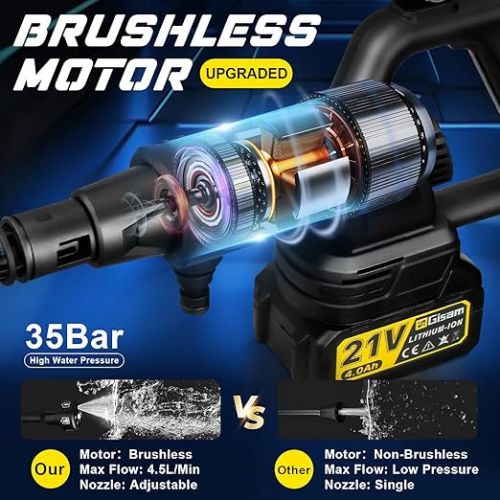  Akku Hochdruckreiniger, Gisam Pressure Washer Max 35Bar, Druckreiniger Mobiler mit 2x4.0Ah Batterien, 6-in-1-Multifunktionsduse, 180° Drehbare Duse, Schaumspruher, 5M Schlauch | Reinigung Bewasserung