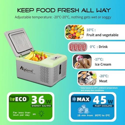  Alpicool C9P 9L Cool Box 12 V Mini Fridge Electric Compressor Car Fridge Camping Freezer Box Small Portable for Car, Truck, Boat, RV