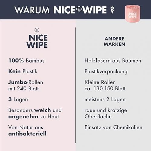  NiceWipe Bamboo Toilet Paper, 100% Bamboo, 24 Rolls of 240 Sheets, 3-Ply, Ultra Soft, Tear-Resistant, Skin-Friendly, Vegan, No Plastic, Environmentally Friendly and Sustainable Toilet Paper (Natural)