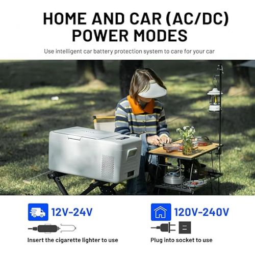  Alpicool S15 16.8 Litre Cool Box 12 V Car Fridge Mini Electric Fridge, Portable Camping Freezer Box with USB Connection (White)