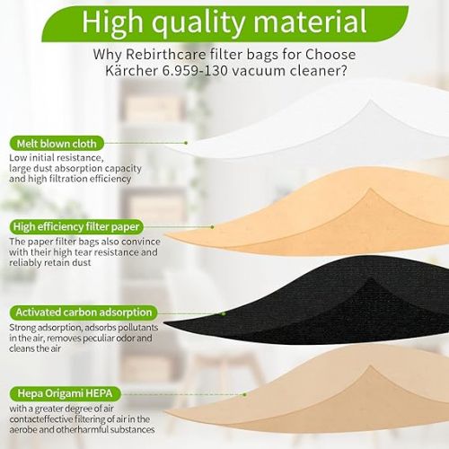  Tallgoo Pack of 20 paper filter bags for Karcher 6.959-130.0, vacuum cleaner bags, WD3 vacuum cleaner bags, paper filter bags for WD3 1629 MV3 premium A2201/2204/2504/2554/2251/2604