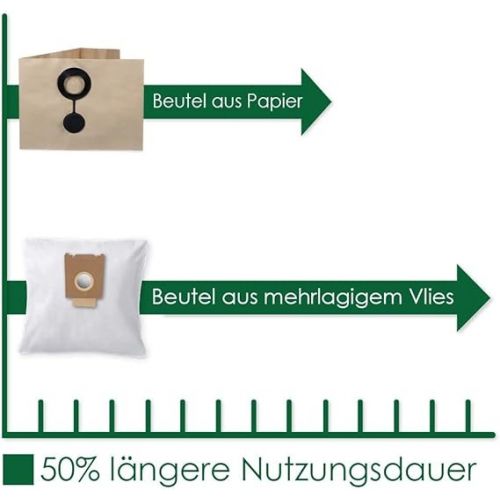  PRIMEBAG - 5 vacuum cleaner bags compatible with K 2101-K 2111, K 4000 (Plus), A 2101, A 2111TE, A 2131 PT Karcher - Replacement for 6.904-167.0 - Best performance when vacuuming