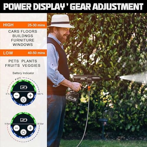  Gisam Battery Pressure Washer, Max 507 PSI High Pressure Washer, with 2 x 3000mA Batteries, Foam Sprayer, 6-in-1 Multifunctional Nozzle and 180° Rotating Nozzle for Cleaning and Watering