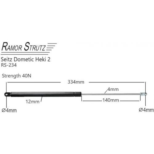  Gas Spring Fitting Kit Compatible with Seitz Dometic Heki 2 Skylight Caravan Accessories All Parts Needed