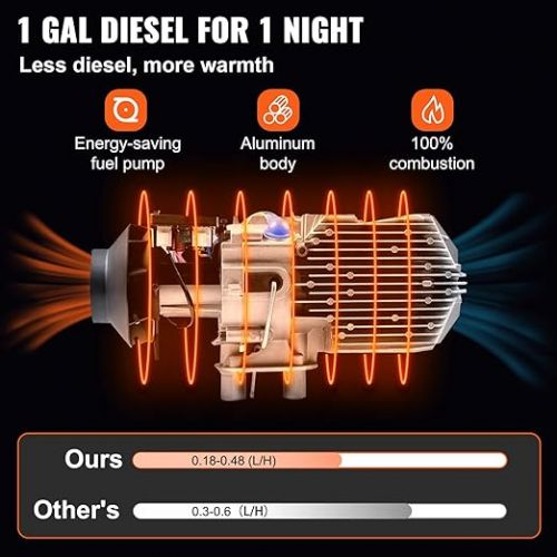  VEVOR 12 V Diesel Parking Heater, 8 kW Diesel Air Heater, 0.18-0.48 Auxiliary Heater, Air Diesel Heater, Air Auxiliary Heater, Car RV Boats, Lorries, Camper Vans