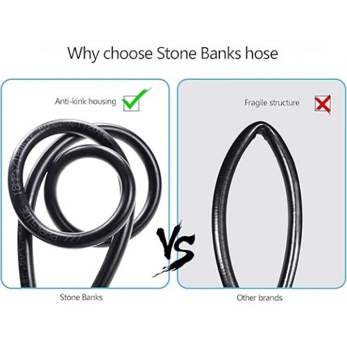  Stone Banks 10m High Pressure Hose for Karcher K2 K3 K4 K5 K6 K7 Pressure Washer, Pressure Washer Hose Extension Hose, Quick Connect Connectors and Adapter Piece