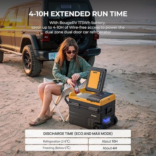  BougeRV CRD 35L Compressor Cool Box with Battery, Fridge Car Double Door Double Zone 12V 24V 230V with Battery 173Wh (4-10 Hours Runtime Extension) Power Supply for Cool Box Car Camping