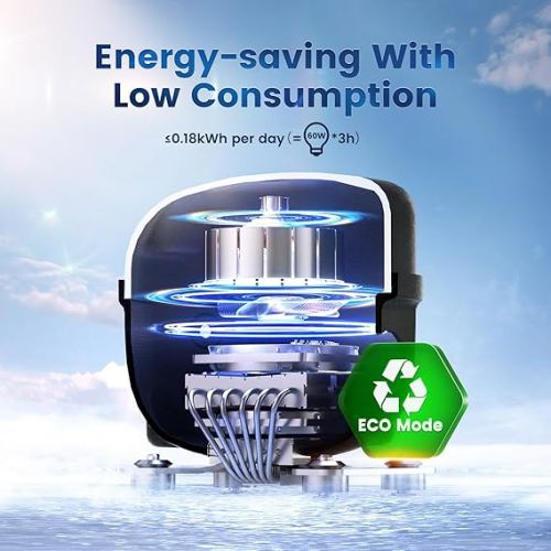  HCALORY (KROAK) 40 L Compressor Cool Box 12/24 V, 100-240 V Electric Freezer Small Freezer Space Saving -20°C ~ 20°C, Portable Fridge Cool Box for Car, Camping, Truck, Motorhome