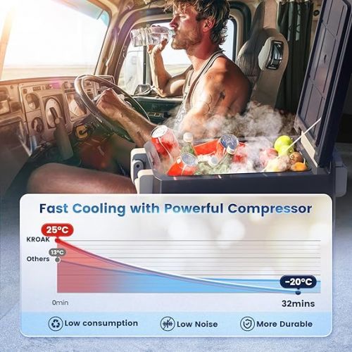  HCALORY (KROAK) 40 L Compressor Cool Box 12/24 V, 100-240 V Electric Freezer Small Freezer Space Saving -20°C ~ 20°C, Portable Fridge Cool Box for Car, Camping, Truck, Motorhome