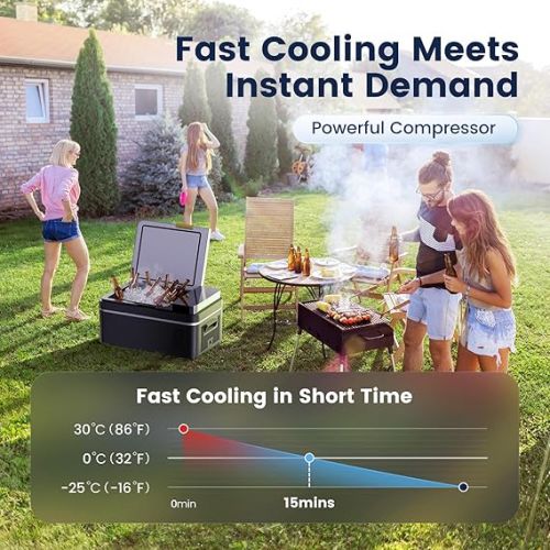  HCALORY (KROAK) 21L Cool Box Compressor -20℃~20°C, 12/24V Mini Fridge Electric Compressor, Portable Car Fridge Freezer Box for Car, Camping, Truck, Boat, RV