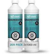 bio-chem Grey Water Tank Additive - Concentrate - Tank Cleaner for Dirty Water, Grey Water and Waste Water Tank of Motorhome, Caravan, Made in Germany