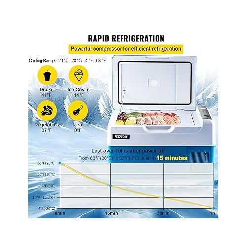  VEVOR 22L Autokuhlschrank Kompressorkuhlbox Edelstahl Urlaub Isolierbox Mini Kuhlschrank Kuhlbox Auto und Steckdose