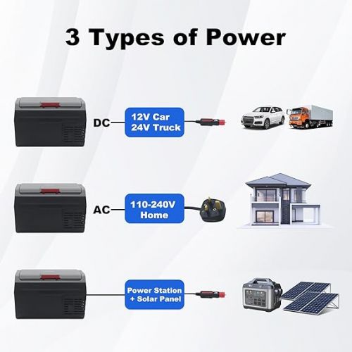  Techomey 20 L Cool Box 12 V 230 V, Mini Cool Box with Anti-Shake, Quiet Car Cool Box with Compressor for Car, Truck, Boat, Motorhome, -20°C to 20°C