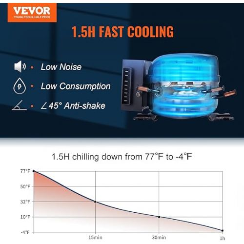  VEVOR 38L Cool Box 12/24V Portable Fridge, Electric Freezer Box Small Freezer -20~10°C, Electric Compressor Cool Box 820 x 470 x 440 mm for Car, Camping, Truck, Boat etc.