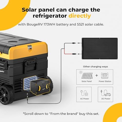  BougeRV CRD Kompressor Kuhlbox mit Akku, 45L Kuhlbox Auto Doppeltur Doppelzone 12V 24V 230V mit Tragbare Powerstation 173Wh (4-10 Stdn. Laufzeitverlangerung) Netzteil fur Kuhlschrank Auto Camping