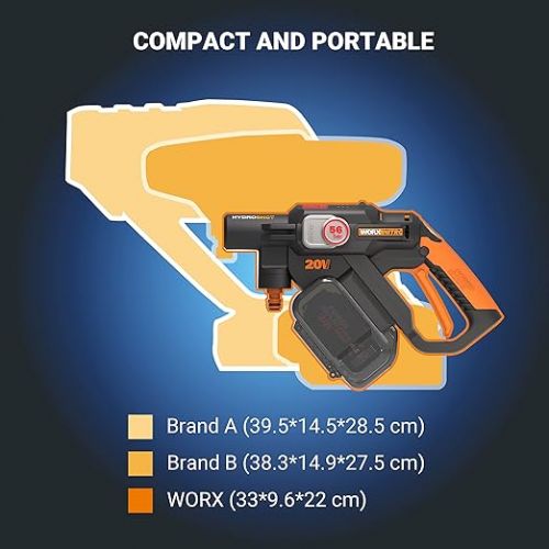  WORX Nitro Hydroshot WG633E.1 Cordless Pressure Washer 18 V (20 V Max), PowerShare, Patio Cleaning and Car Wash, Max. 56 Bar, 220 L/H, with Accessories, 4.0 Ah Battery & Charger, Orange & Black