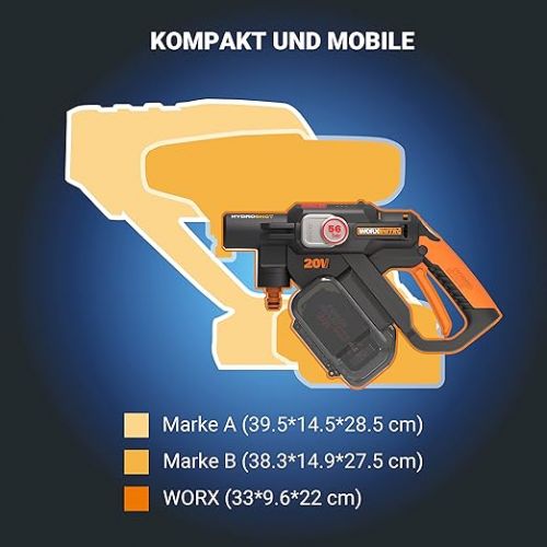  WORX WG633E.9 Hydroshot Cordless Pressure Washer 20 V - 56 Bar Max. Pressure - for Cleaning & Irrigation - Powerful Brushless Motor - 5-in-1 Pressure Nozzle - Without Battery & Charger, Black